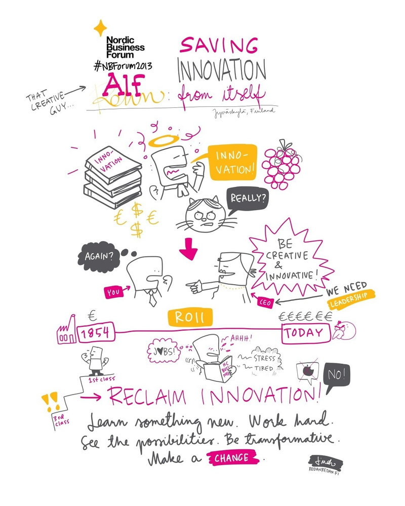 Illustration for article titled How To Save Innovation From Itself?